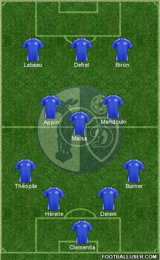 Dinamo Vologda Formation 2023