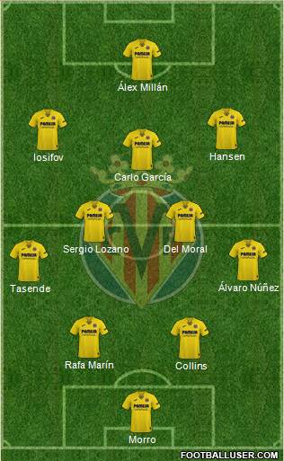 Villarreal C.F., S.A.D. 4-2-3-1 football formation