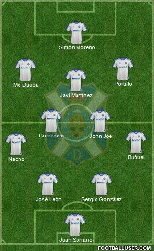 C.D. Tenerife S.A.D. 4-2-3-1 football formation