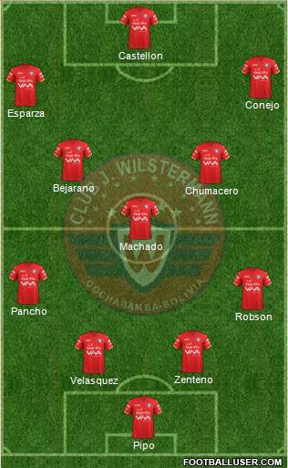 C Jorge Wilstermann Formation 2023