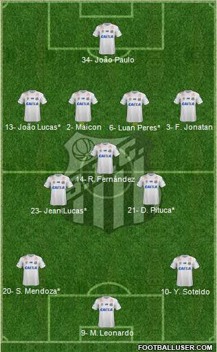 Santos FC Formation 2023