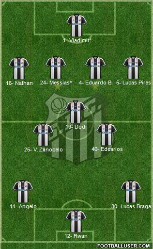 Santos FC Formation 2023