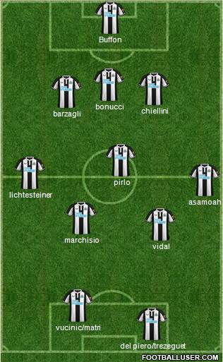 Newcastle United football formation