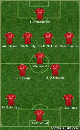 Nottingham Forest 4-3-3 football formation