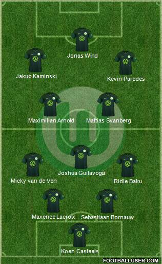 VfL Wolfsburg Formation 2023