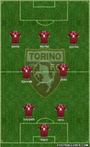 Torino football formation