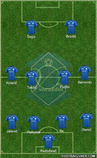 NK Varteks Formation 2023