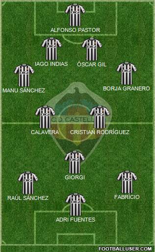 C.D. Castellón S.A.D. 4-2-3-1 football formation