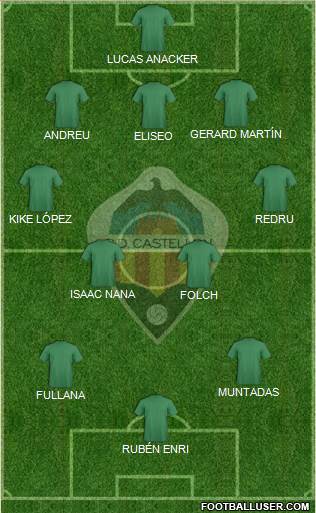 C.D. Castellón S.A.D. football formation