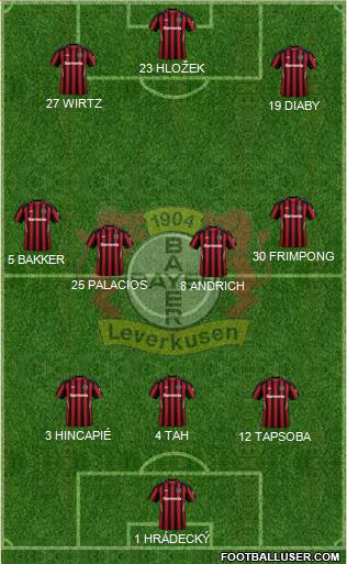 Bayer 04 Leverkusen 3-4-3 football formation