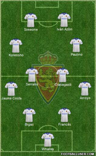 R. Zaragoza S.A.D. 4-4-2 football formation