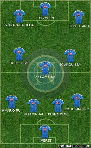 Napoli football formation