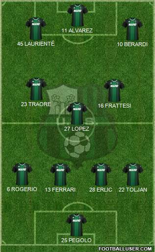 Sassuolo 4-3-3 football formation