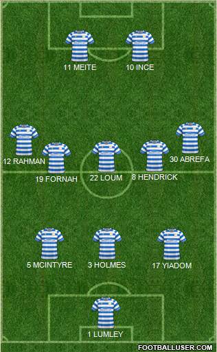 Reading football formation