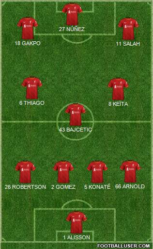 Liverpool Formation 2023