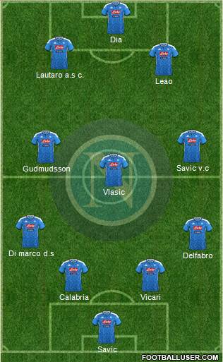 Napoli football formation