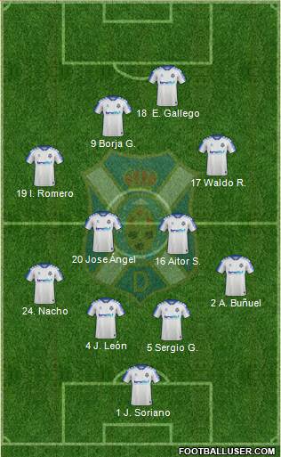 C.D. Tenerife S.A.D. football formation