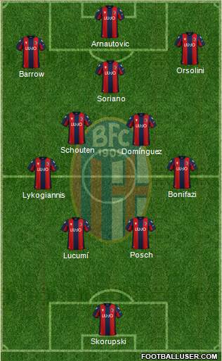 Bologna Formation 2023