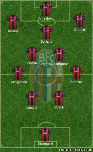 Bologna football formation