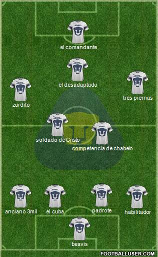 Club de Fútbol Universidad football formation