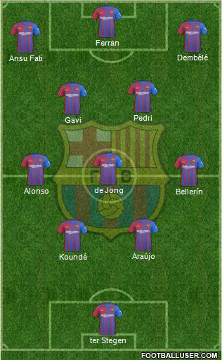 F.C. Barcelona Formation 2023