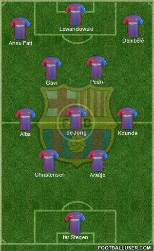 F.C. Barcelona Formation 2023