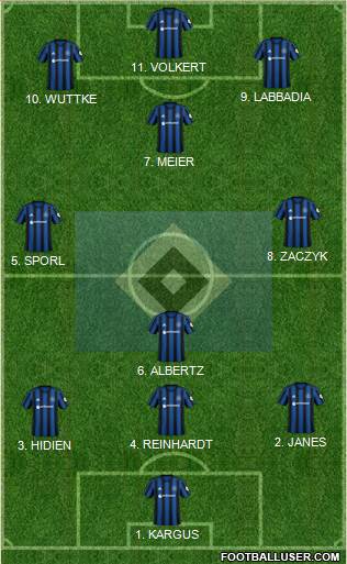 Hamburger SV 4-1-4-1 football formation