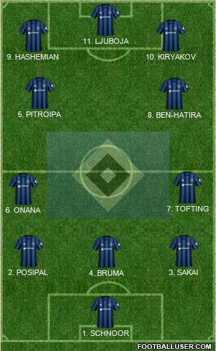 Hamburger SV football formation