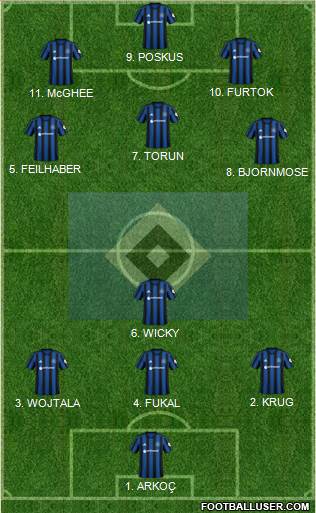 Hamburger SV 4-2-4 football formation