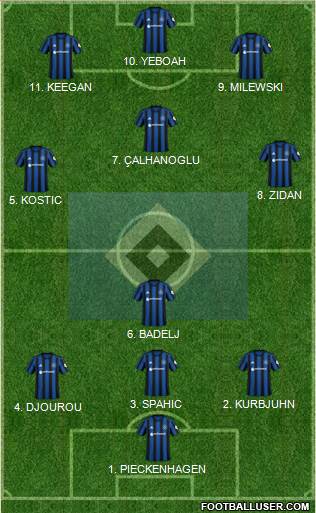 Hamburger SV 4-2-1-3 football formation