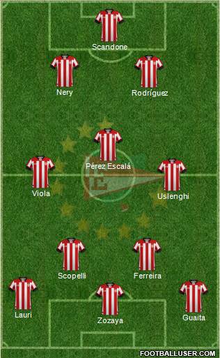 Estudiantes de La Plata 3-5-2 football formation