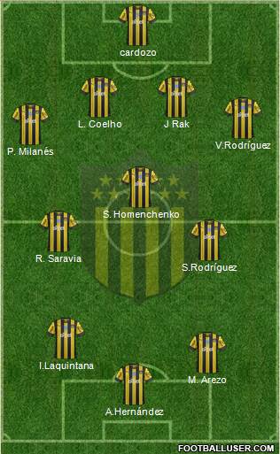 Club Atlético Peñarol football formation