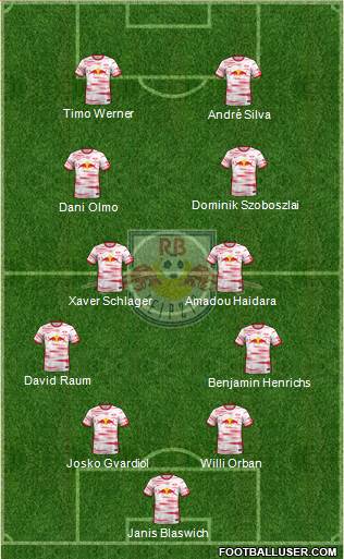 RasenBallsport Leipzig football formation