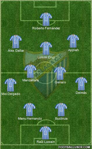 Málaga C.F., S.A.D. 4-2-3-1 football formation