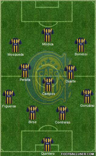 Rosario Central football formation