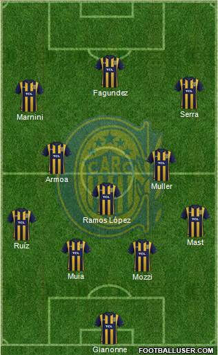 Rosario Central football formation