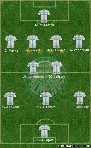 SE Palmeiras Formation 2023