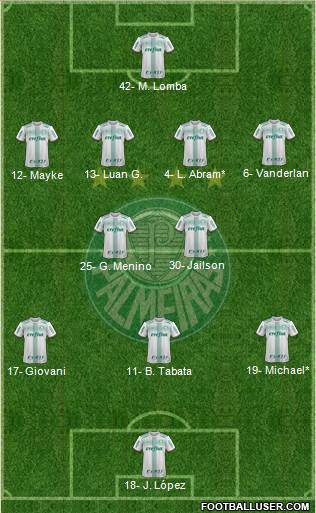 SE Palmeiras 4-2-3-1 football formation