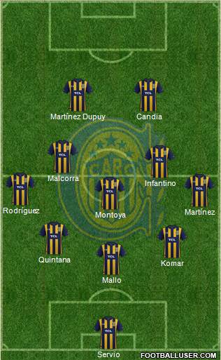 Rosario Central football formation