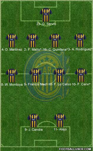 Rosario Central football formation