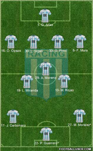 Racing Club football formation