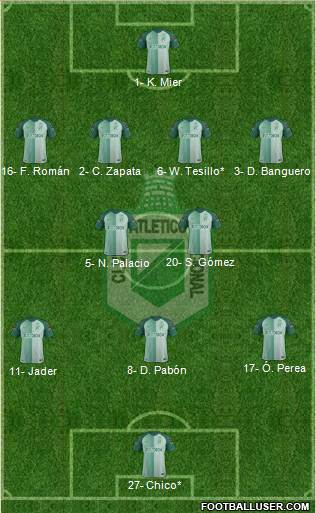 CDC Atlético Nacional Formation 2023