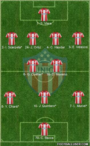 CPD Junior football formation