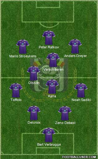 RSC Anderlecht Formation 2023