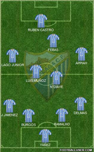 Málaga C.F., S.A.D. 4-4-2 football formation