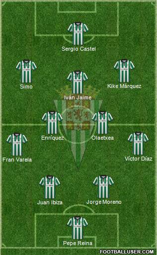 Córdoba C.F., S.A.D. 4-2-3-1 football formation