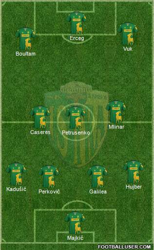 NK Istra 1961 Formation 2023