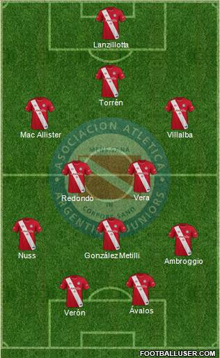 Argentinos Juniors 3-4-1-2 football formation