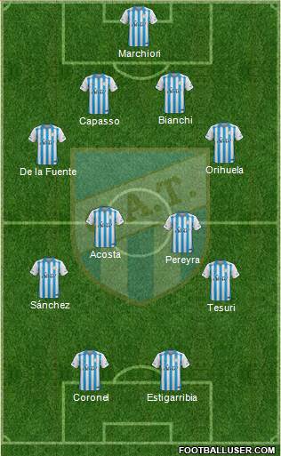 Atlético Tucumán 4-4-2 football formation