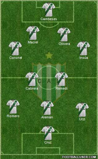 Banfield 4-2-3-1 football formation